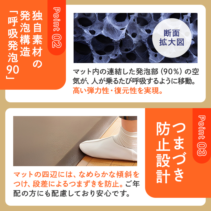 [ ドクターマットプレミアム SLセット・キャメル ] キッチンマット 厚手 アサヒ軽金属