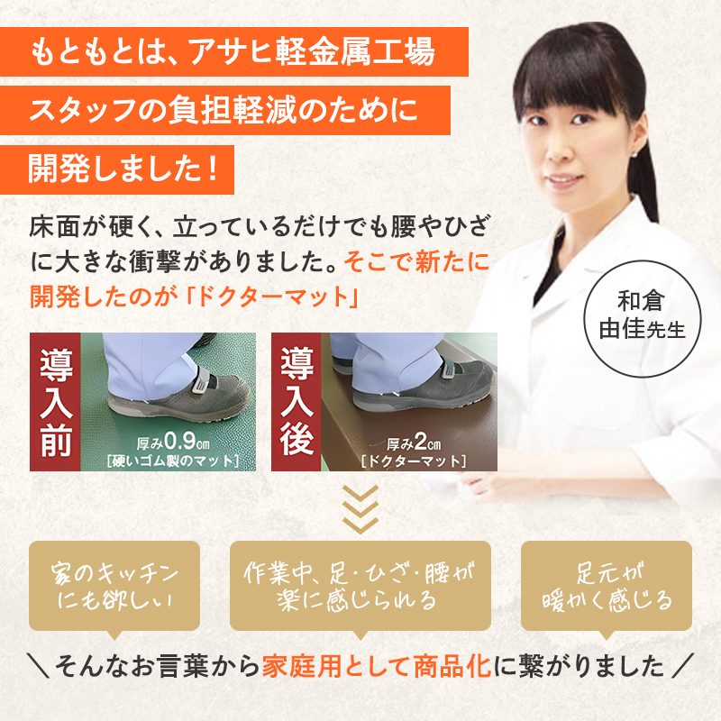 [ ドクターマットプレミアム SLセット・キャメル ] キッチンマット 厚手 アサヒ軽金属