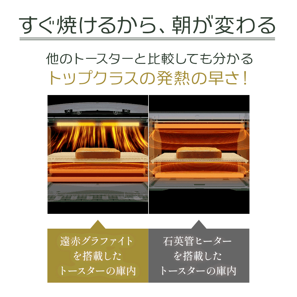 ふるさと納税 限定モデル アラジン グリル ＆ トースター 4枚焼き 白 グラファイト 家電