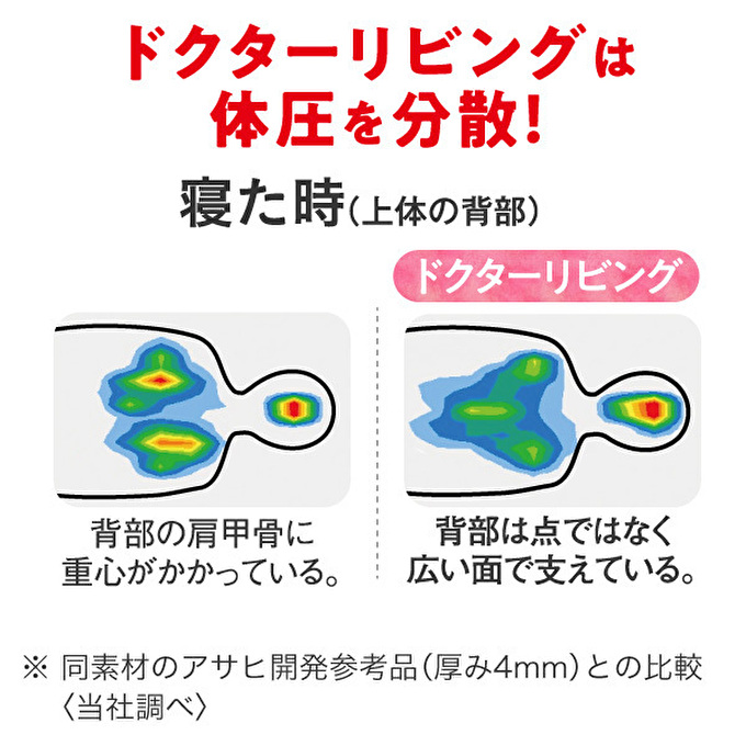 【アサヒ軽金属】 ドクターリビング  アサヒ トレーニング冊子付き マット ヨガマット トレーニングマット ピラティスマット 厚手 ヨガ トレーニング ピラティス インストラクター 美容 健康 体圧分散