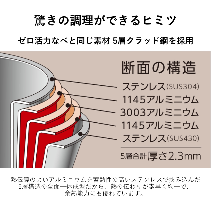 【アサヒ軽金属】天使のなべと天使のフライパン  日本製 IH ガス 調理器具 キッチン 日用品 ギフト