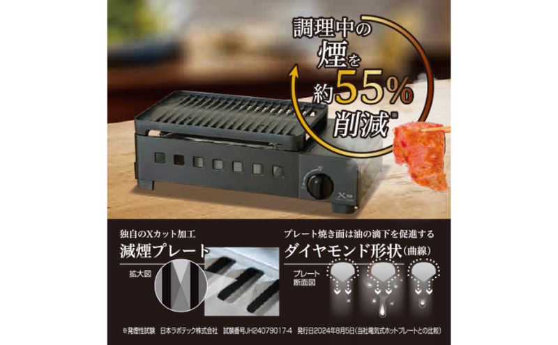 カセットグリル YAMAZEN 山善 カセットガスグリル YGM-GS1(B) ガス 電源不要 カセットコンロ 減煙 料理 調理 ベランダ バーベキュー BBQ プレート フッ素コート加工 加西市 兵庫県