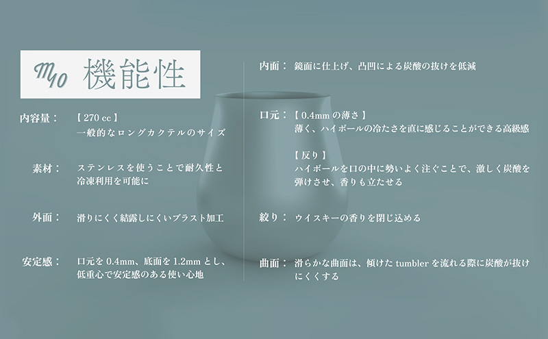 新概念のハイボールタンブラー「emten - tumbler (エムテンタンブラー)」1個入り タンブラー グラス コップ ハイボール 手作り オリジナル ギフト プレゼント 贈り物 加西市 兵庫県