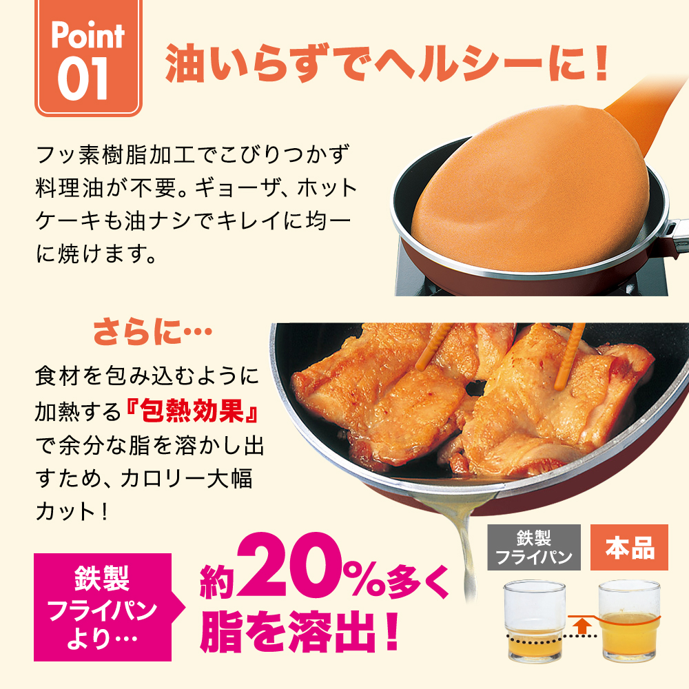 [ ゼロ活力なべ パスカル(R) オールパンゼロ(26)(22) マンゴー ZKガラス蓋  ステンレススチーマー セット ] アサヒ軽金属