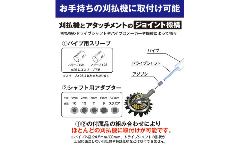 スーパーカルマーPRO用替刃　細目刃