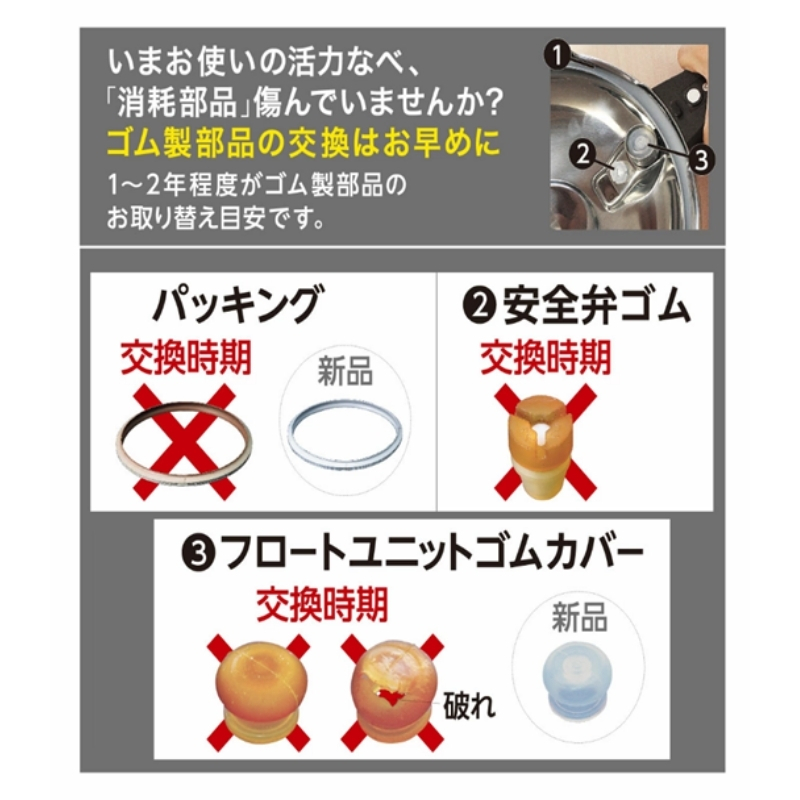 [ ゼロ活力なべ ZK型専用部品（L・M用） セット ] 圧力鍋 部品 アサヒ軽金属