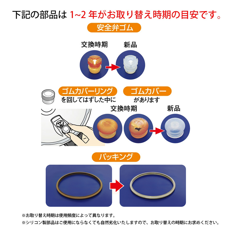 [ ゼロ活力なべ ZK型専用部品（Lスリム・S・IH用） セット ] 圧力鍋 部品 アサヒ軽金属
