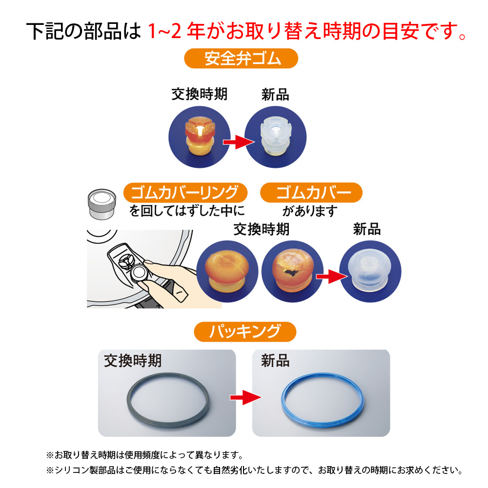 [ ゼロ活力なべ パスカル （L） パスカル専用部品（L・R・M共通） セット ] アサヒ軽金属