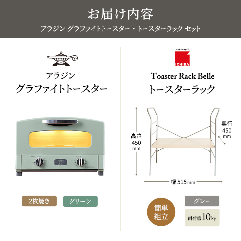 ã¢ã©ãžã³ ããŒã¹ã¿ãŒ 2æçŒã ç· ããŒã¹ã¿ãŒã©ã㯠ãã« ã©ã€ãããã¥ã©ã« ã»ãã