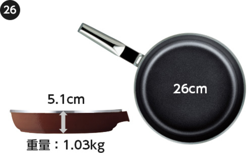 [ ディナーパン (26) ブラック ] アサヒ軽金属 