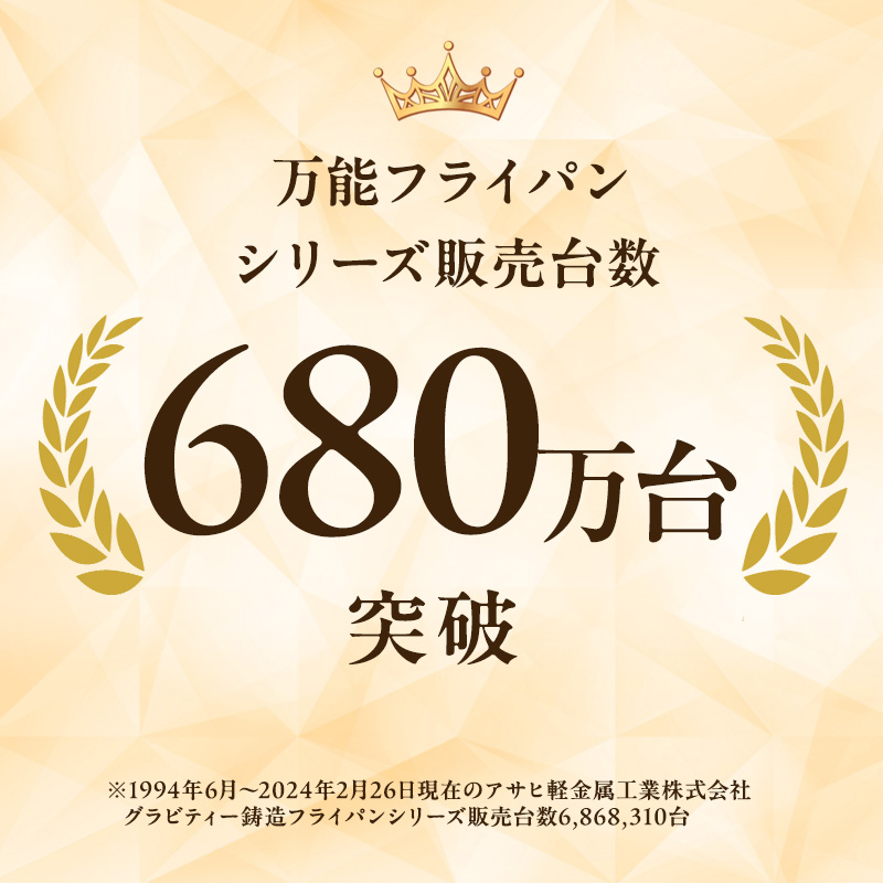 期間限定寄附額 [ オールライトセット 26cm・22cm・ダイヤモンドグレー ] フライパン 深型 アサヒ軽金属