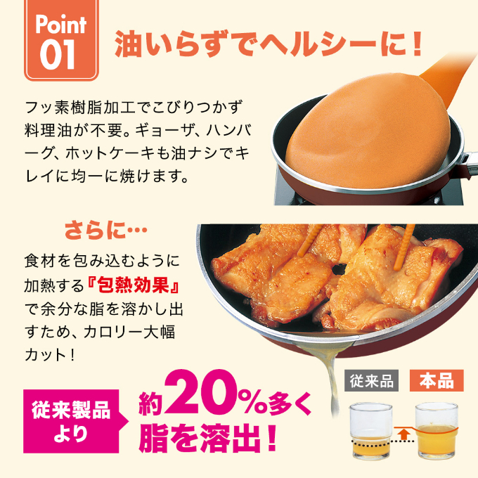 期間限定寄附額 フライパン 取っ手が取れる [ オールパンゼロ 26cm・マンゴー ] アサヒ軽金属