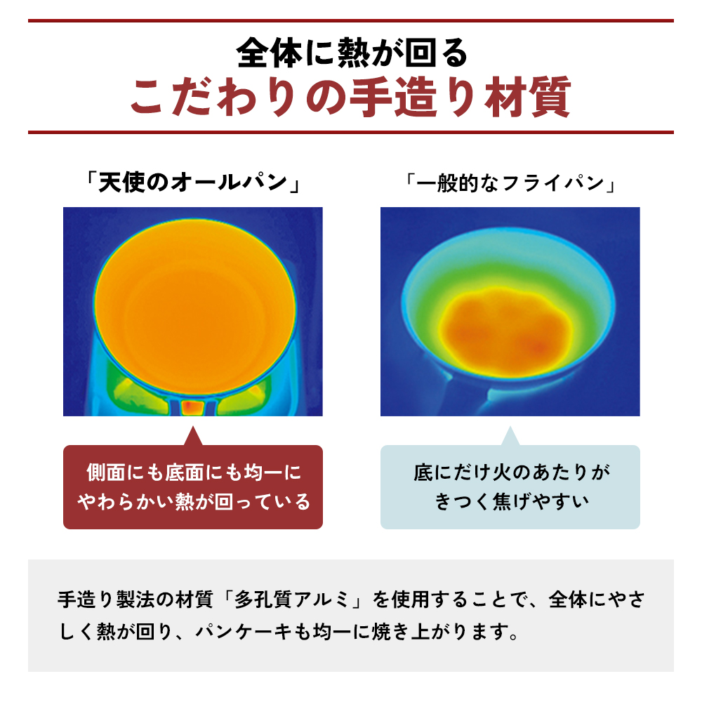 フライパン 天使のオールパン セット ソースパン・ソテーパン・プチパン アサヒ軽金属