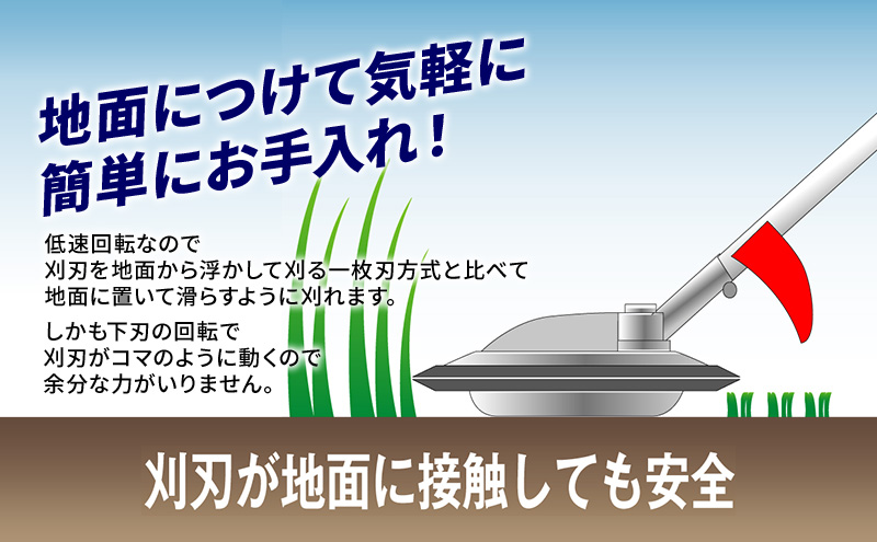 草刈り機 スーパーカルマー セット 両手ハンドル アイデック 刈払機 エンジン スーパーカルマーPRO ask-v23 替刃 刃 アタッチメント 除草 刈払い機 草刈機 草刈 草刈り 道具 立ったまま 安全 園芸 DIY ガーデニング 芝刈機 兵庫