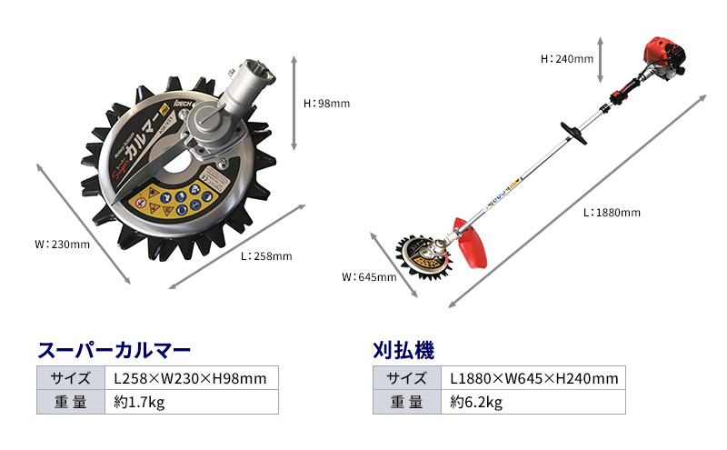 草刈り機 スーパーカルマー セット ループ ハンドル アイデック 刈払機 エンジン スーパーカルマーPRO ask-v23 替刃 刃 アタッチメント 除草 刈払い機 草刈機 草刈 草刈り 道具 立ったまま 安全 園芸 DIY ガーデニング 芝刈機 兵庫