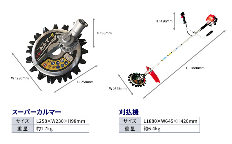 草刈り機 スーパーカルマー セット 両手ハンドル アイデック 刈払機 エンジン スーパーカルマーPRO ask-v23 替刃 刃 アタッチメント 除草 刈払い機 草刈機 草刈 草刈り 道具 立ったまま 安全 園芸 DIY ガーデニング 芝刈機 兵庫 