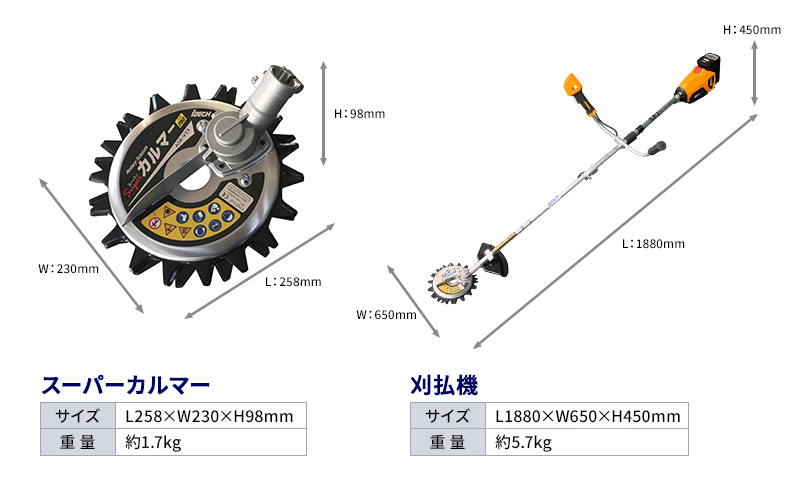 草刈り機 スーパーカルマー elex 両手ハンドル 2.0Ah バッテリー 仕様 アイデック 除草 刈払機 電動 充電式 刈払い機 草刈機 草刈 草刈り 道具 立ったまま 安全 園芸 DIY ガーデニング 芝刈機 芝刈り機 兵庫