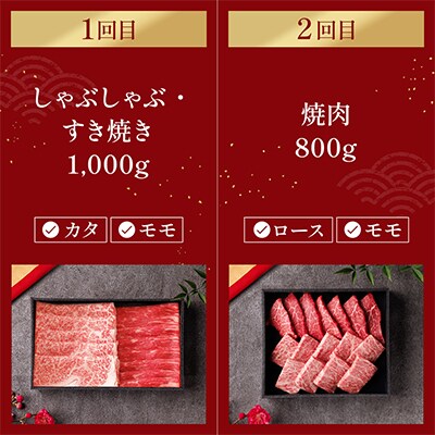 【毎月定期便】和牛セレブの神戸牛定期便「エコノミークラス」全4回【配送不可地域：離島】【4005279】