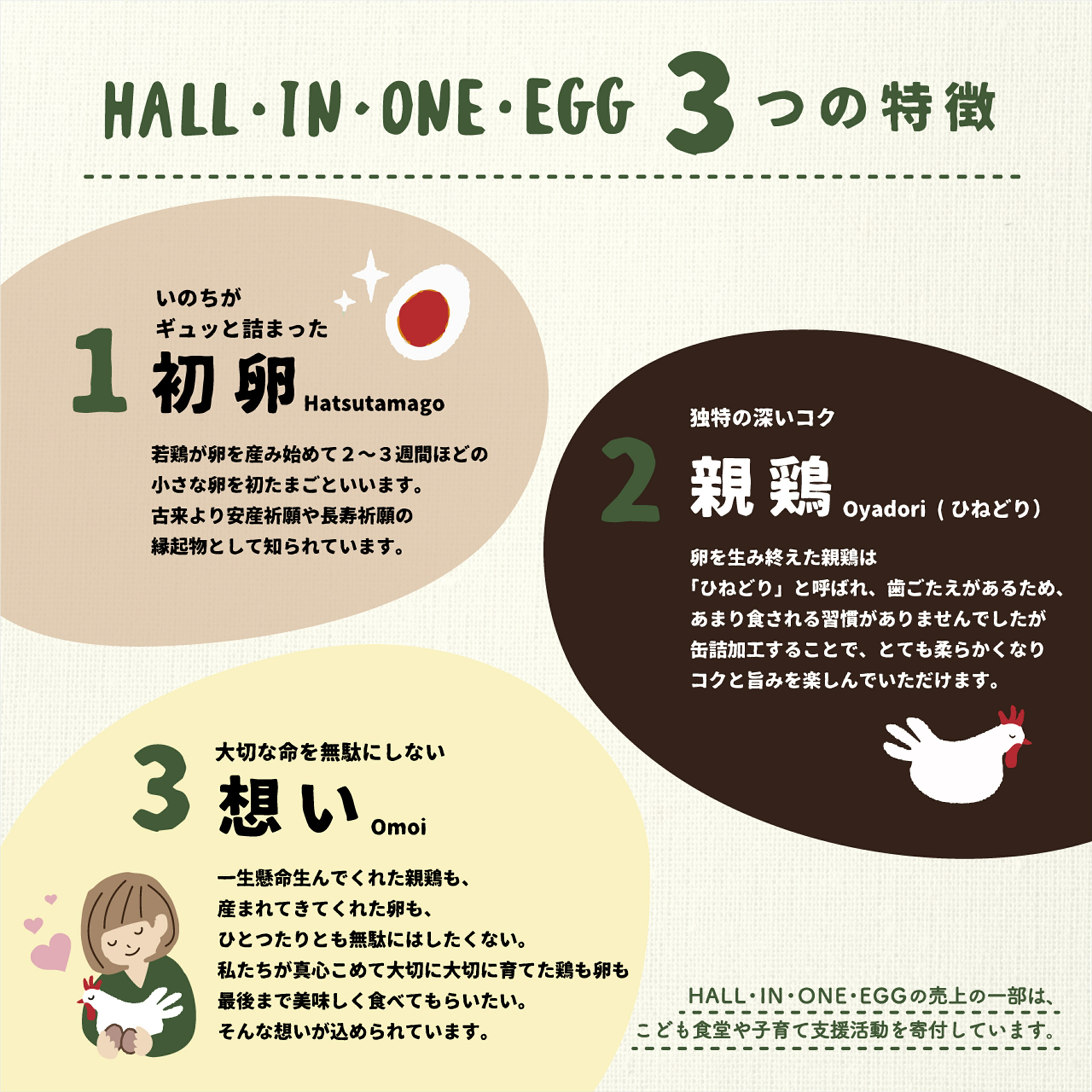 譚台ク翫&繧灘ョカ縺ョ襍、縺。繧繧薙◆縺セ縺斐→隕ェ鮓上ョ郛カ隧ー縲粂ALL繝サIN繝サONE繝サEGG縲6郛カ繧サ繝繝 隕ェ蟄蝉クシ 鮓剰i 蜊オ 邇牙ュ 縺溘∪縺 繧ソ繝槭ざ 郛カ隧ー 菫晏ュ倬」 髱槫クク鬟 縺雁叙繧雁ッ縺 逕」蝨ー逶エ騾 蜈オ蠎ォ逵 荳ケ豕「蟶