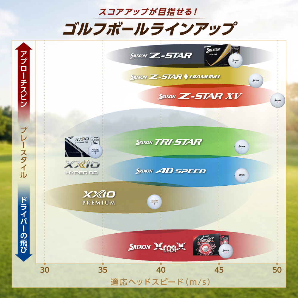 繧エ繝ォ繝輔懊シ繝ォ 繧ケ繝ェ繧ッ繧ス繝ウ Z-STAR XV9 繝帙Ρ繧、繝 1繝繝シ繧ケ 12逅蜈・繧 繝ゥ繧、繝ウ蜈・繧 2025蟷エ繝「繝繝ォ 譁ー陬ス蜩 繧エ繝ォ繝慕畑蜩 縺斐k縺オ縺シ繝シ繧 逅 邱エ鄙 繝ゥ繧ヲ繝ウ繝 蜈オ蠎ォ逵 荳ケ豕「蟶