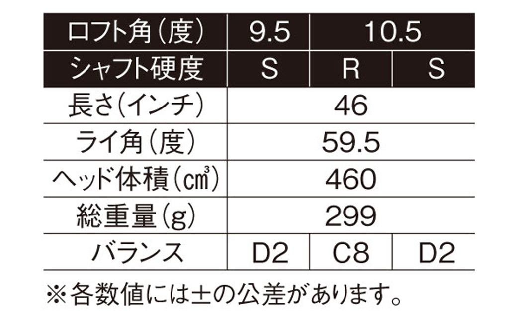 ゴルフドライバー・ワークスゴルフマキシマックス（46インチ/S/9.5度）