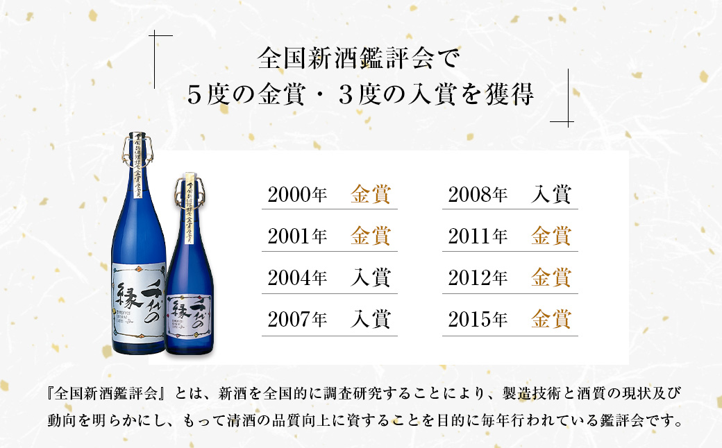 【淡路島 千年一酒造】 千代の縁 1800ml　　[日本酒 お酒 日本酒 地酒 人気  日本酒 ギフト 日本酒 銘酒 おすすめ 日本酒]