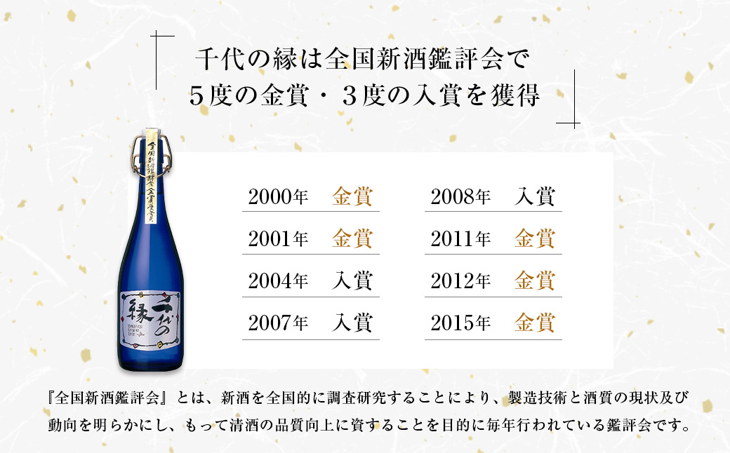 淡路の地酒千年一酒造の大吟醸「千代の縁」と「原酒淡路」(720ml)セット 　[日本酒 お酒]