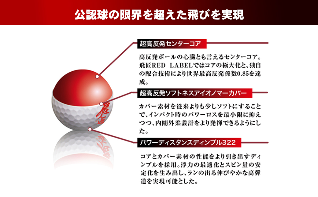 ワークスゴルフ「飛匠レッドラベル極」オレンジ ２０２３年モデル  [ゴルフボール]