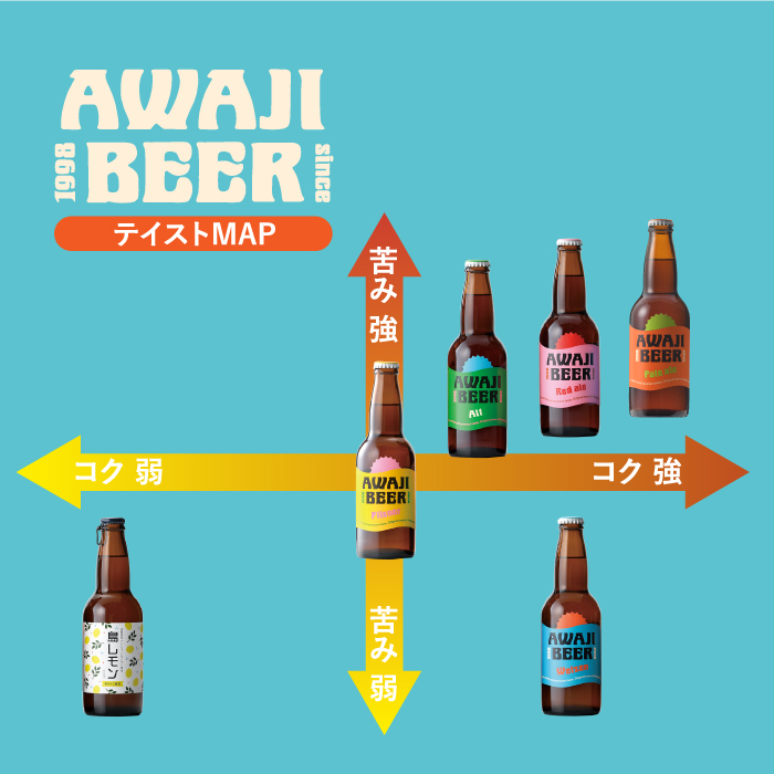 あわぢびーる飲み比べ６本セット《淡路島のクラフトビール》