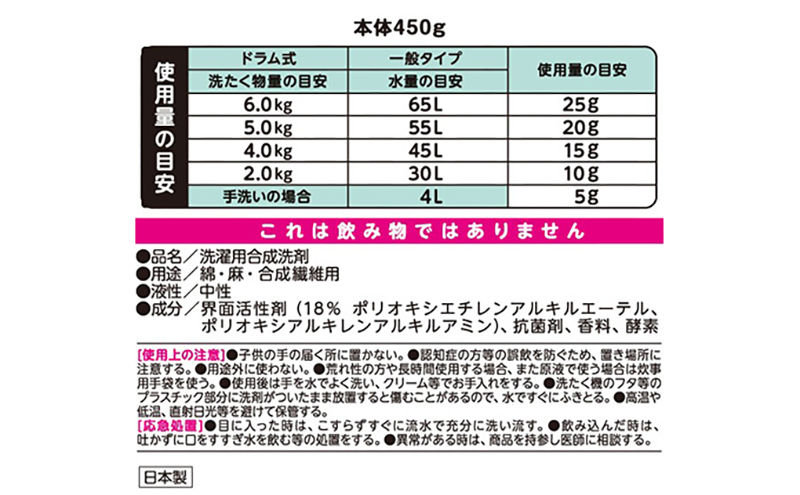 ファーファ ストーリー 洗剤 あわあわウォッシュ 詰替12個 セット 日用品 洗濯 洗濯洗剤 洗濯用洗剤 衣類用洗剤 ランドリー フレグランス お徳用