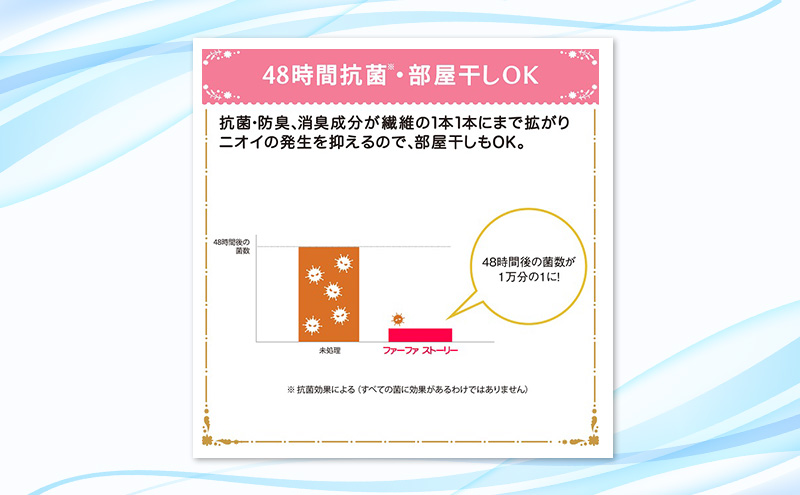 ファーファ　ストーリー柔軟剤そらのおさんぽ1200ml　4個セット[フローラルソープの香り 柔軟剤 48時間抗菌 部屋干し 日用品 洗濯 ランドリ— やさしい香り 特大サイズ 詰替]