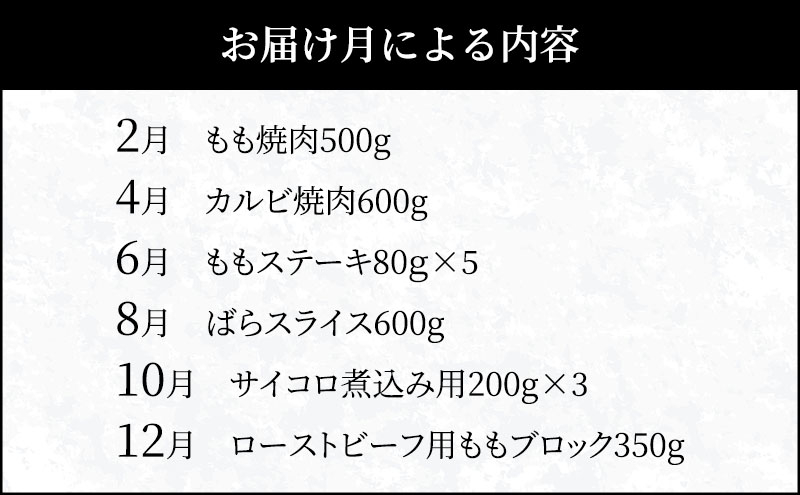 6か月　月決め商品　定期便（偶数月チョイス）  [肉 牛肉 神戸牛 最高級肉 神戸ビーフ 神戸肉 但馬牛 もも カルビ スライス ローストビーフ 焼肉 すき焼き ステーキ 食べ比べ お取り寄せ 加東市 兵庫県]