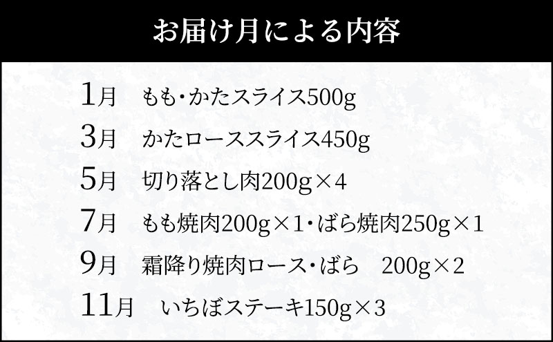 6か月　月決め商品　定期便（奇数月チョイス）  [肉 牛肉 神戸牛 最高級肉 神戸ビーフ 神戸肉 但馬牛 もも スライス いちぼ 霜降り 焼肉 すき焼き ステーキ 食べ比べ お取り寄せ 加東市 兵庫県]