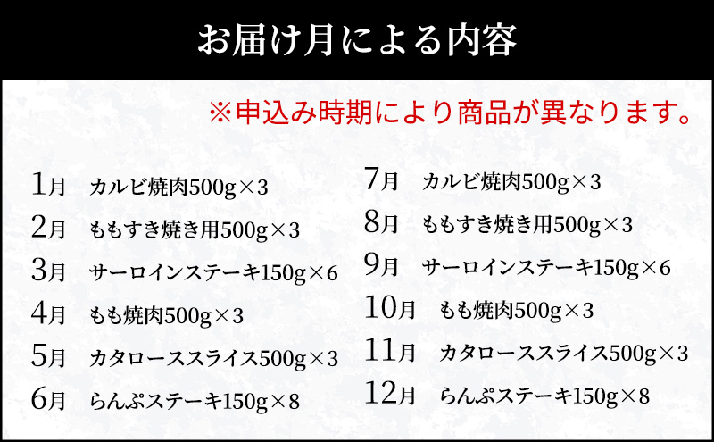 6か月定期便 [肉 牛肉 神戸牛 最高級肉 神戸ビーフ 神戸肉 但馬牛 もも 肩ロース サーロイン カルビ焼肉 すき焼き ステーキ 食べ比べ お取り寄せ 加東市 兵庫県]