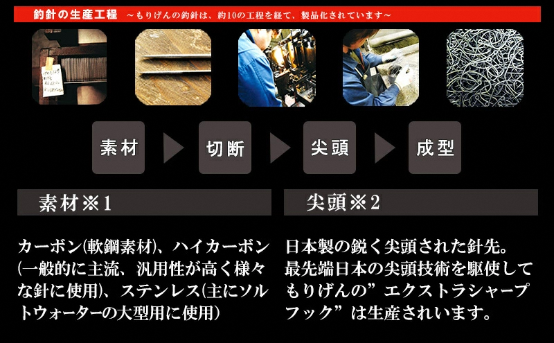 もりげん(MORIGEN)　釣針　超人フカセ　8枚セット(16号/各色2枚・17号/各色2枚) ［ 釣り　釣り針　海釣り］