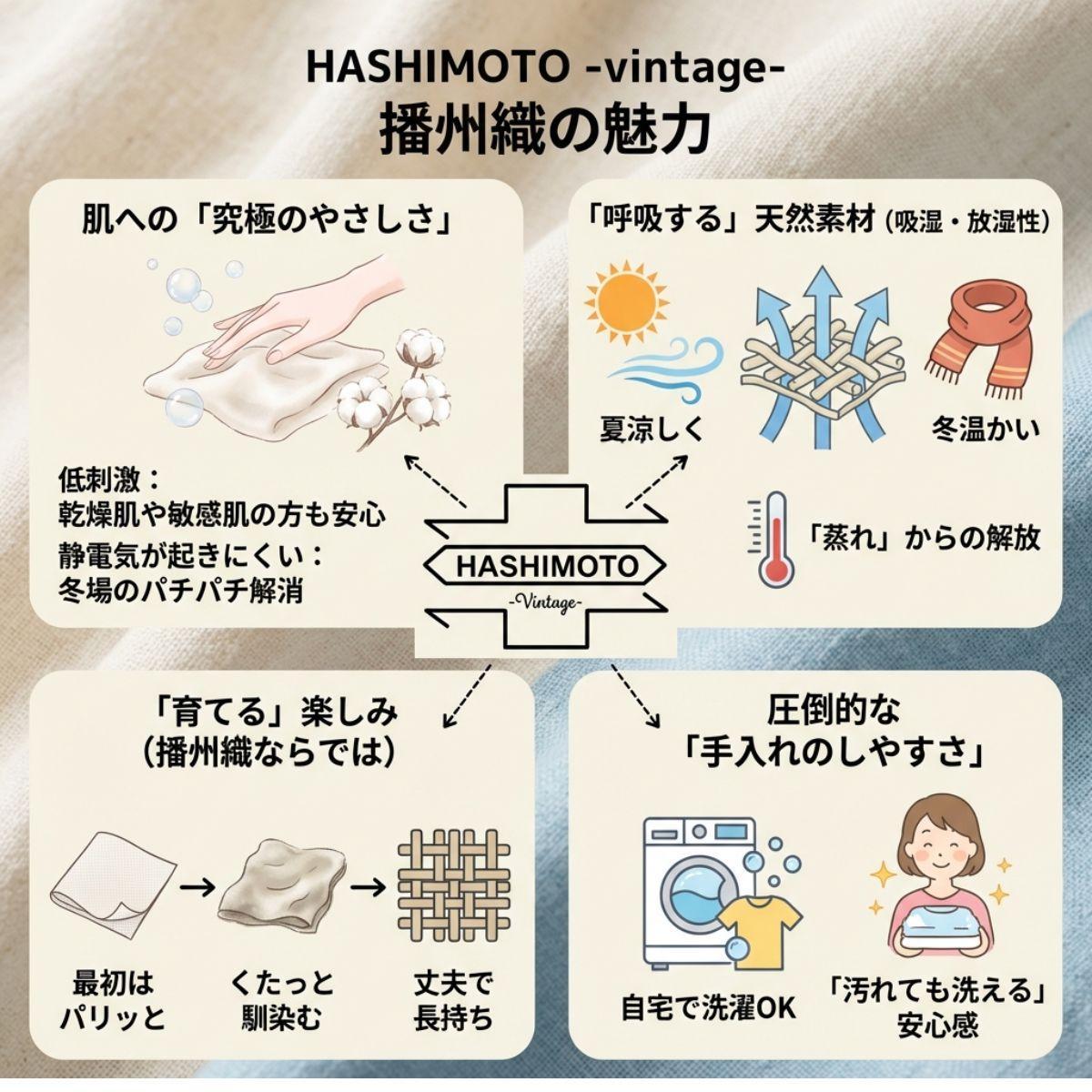 【播州織 橋本裕司織布】 大判ストール MS9-3001SB スカイブルー [1343]