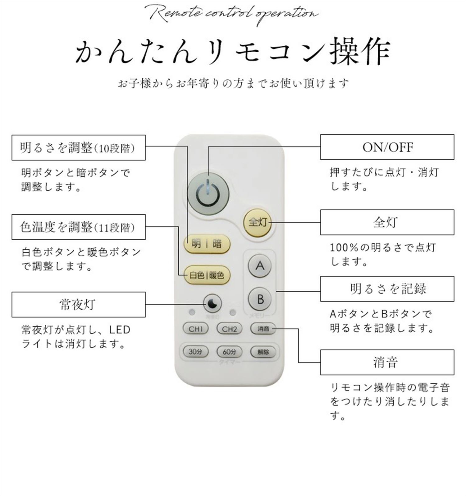 【杉原紙から作られた照明】LEDシーリングライトcl-30[874]