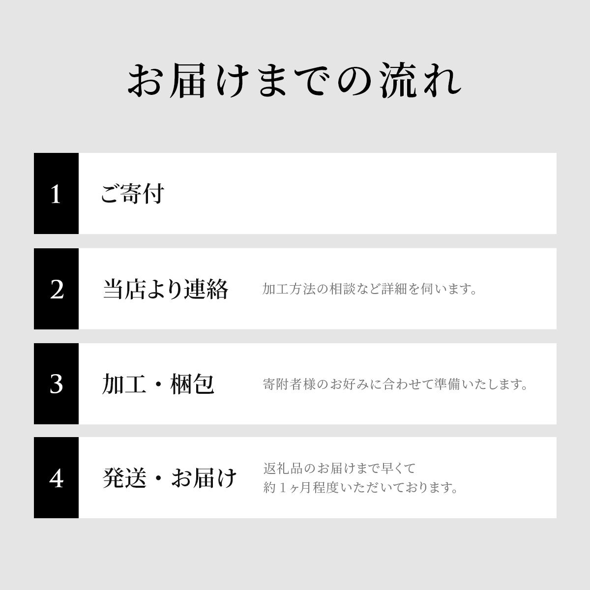 【和牛セレブ】神戸牛一頭分のセレブ体験24分割納品コース）[1035]