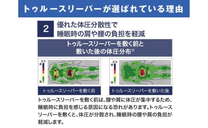 【2024年12月まで 限定 特別価格 】 トゥルースリーパー プレミアム セミダブル [ 寝具 マット 低反発 体圧分散 睡眠 肩 腰 ]