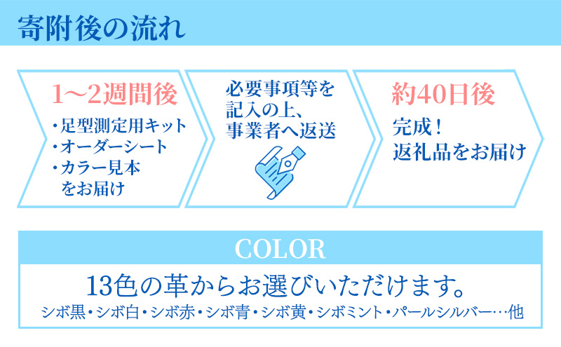 ケンプランター砂除けキルト