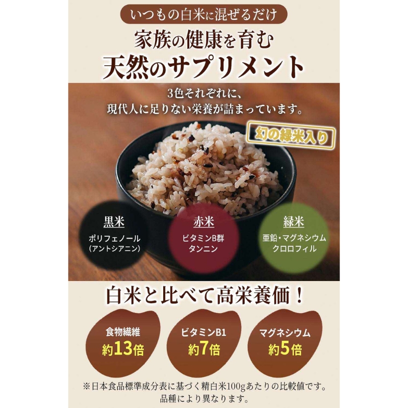 雑穀米 いなみ野 美肌玄米 500g ＆ 古代三色米 200g 美肌と健康の米 食べ比べ セット 雑穀 玄米 黒米 赤米 古代米 ブレンド米 お米 米 混ぜるだけ 雑穀ごはん 健康 兵庫県産 兵庫 兵庫県 稲美町