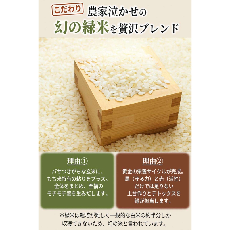 雑穀米 いなみ野 美肌玄米 500g ＆ 古代三色米 200g 美肌と健康の米 食べ比べ セット 雑穀 玄米 黒米 赤米 古代米 ブレンド米 お米 米 混ぜるだけ 雑穀ごはん 健康 兵庫県産 兵庫 兵庫県 稲美町