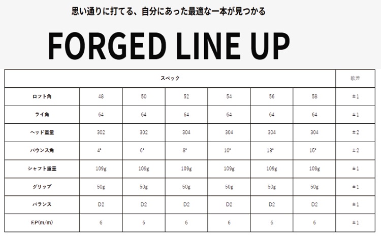 ãå ããã€ã€ã«é»æããŠã§ããžïŒãŽã«ãããŒã«V1XïŒïŒã¹ãªãŒãïŒïŒåå
¥ïŒ050BF02S.ïŒãŽã«ã ãŽã«ãã¯ã©ã ãŠã§ããž