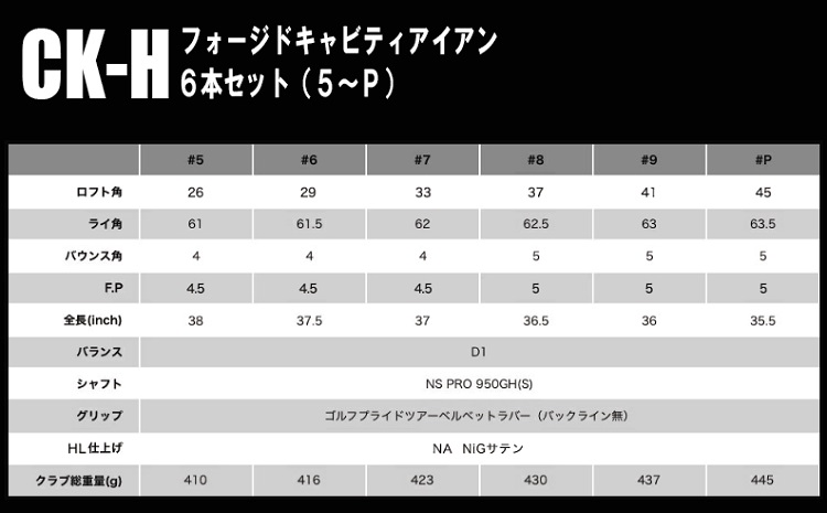 キャビティアイアンCK-H（＃5-PW）＆ゴルフボールV1X（１ダース）310BD02S.／ゴルフ ゴルフクラブ アイアン アイアンセット