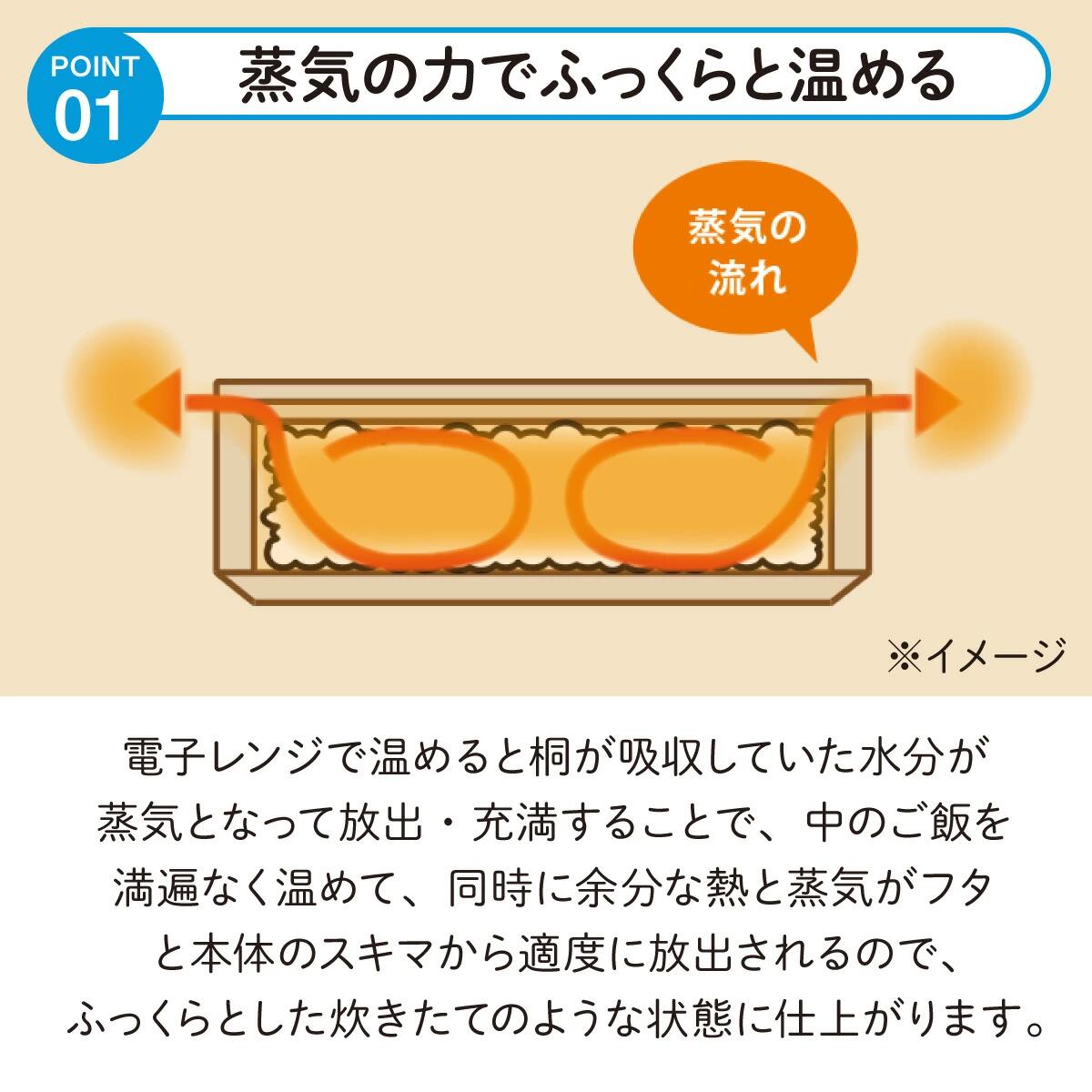 Kirisai æ¡ã®ã¬ã³ãžã§ãæ«ã019MC01N.ïŒãæ« ä¿å ã³ã³ãã¯ã å·åä¿å ã¬ã³ãžèª¿ç èª¿æ¹¿æ§ ãããã³çšå çã¹ããŒã¹ éæç¡æ