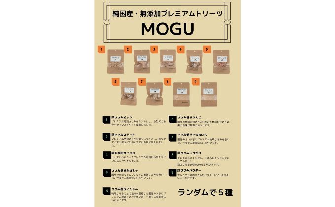 【愛犬用】純国産・無添加プレミアムトリーツMOGU 国産地鶏おやつ5種詰め合わせセット / 愛犬用 ペットフード 国産