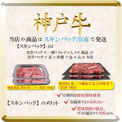 神戸牛 焼肉用セット 計1Kg TSYS5 【2026年4月より順次発送】【配送不可地域：離島】【1682638】
