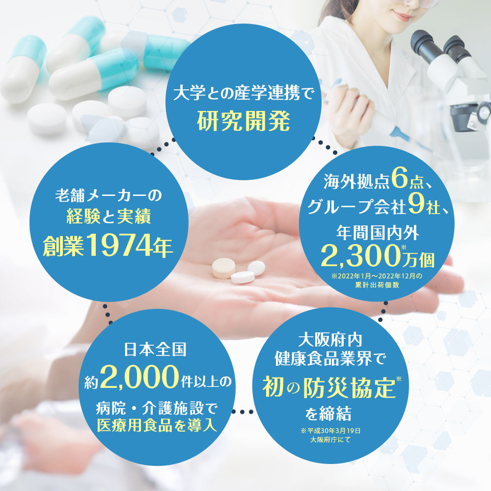 【20箱セット】スポーツドリンクパウダー10袋(スポドリ味&レモネード味) | 兵庫県 上郡町 スポーツドリンク パウダー レモネード 僕のヒーローアカデミア