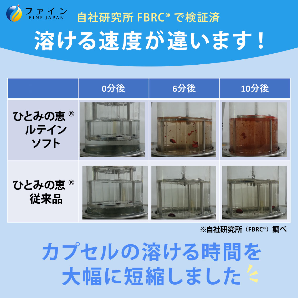 ひとみの恵ルテイン40ソフト 30日分 | ひとみの恵 ルテイン ひとみ 瞳 カプセル ソフトカプセル ビルベリー 栄養機能食品 兵庫県 上郡町