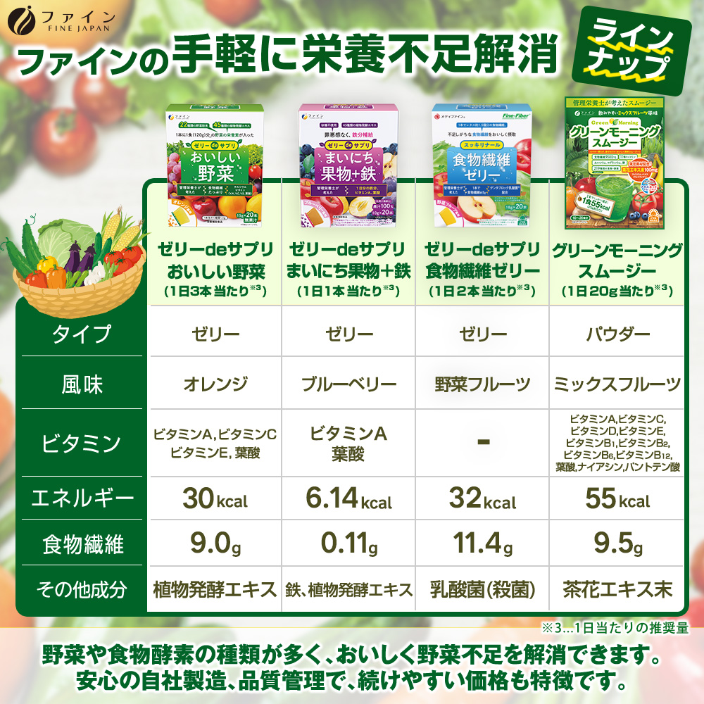 ゼリーdeサプリ おいしい野菜&まいにち果物+鉄 セット | 兵庫県 上郡町 ゼリー サプリ 野菜 果物